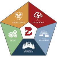 Utah Behavior Services Richfield Center